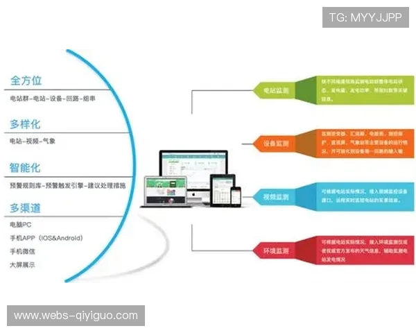 远程制作模式减少现场人员降低运营成本 远程制作模式减少现场人员降低运营成本